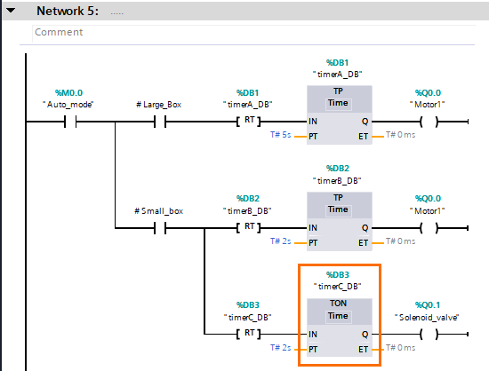 PLC 梯形图（Ladder Diagram）详解：原理、结构与实际应用